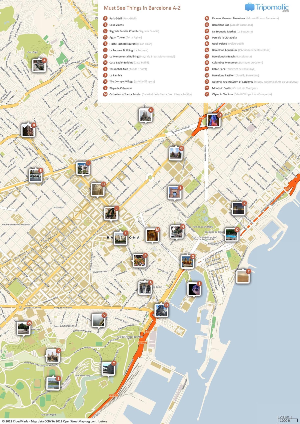 barcelona, espanha atrações mapa