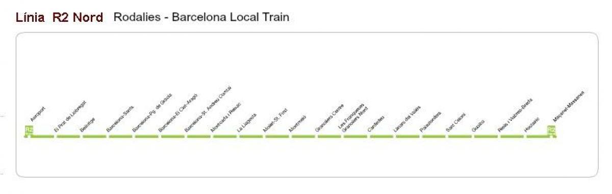 barcelona de trem r2 mapa
