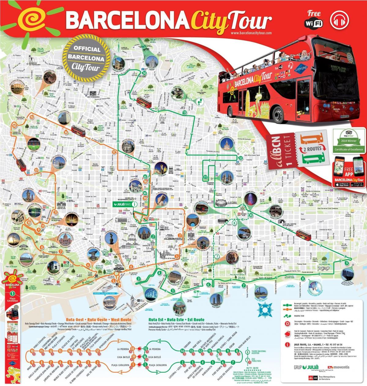 Barcelona Red Bus Tour Mapa 