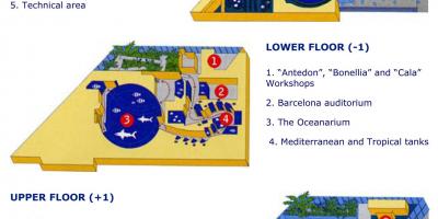 Mapa do aquário de barcelona