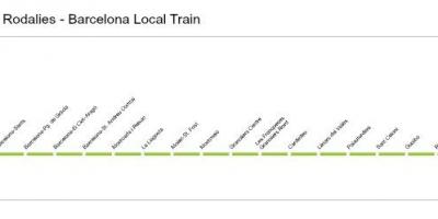 Barcelona de trem r2 mapa